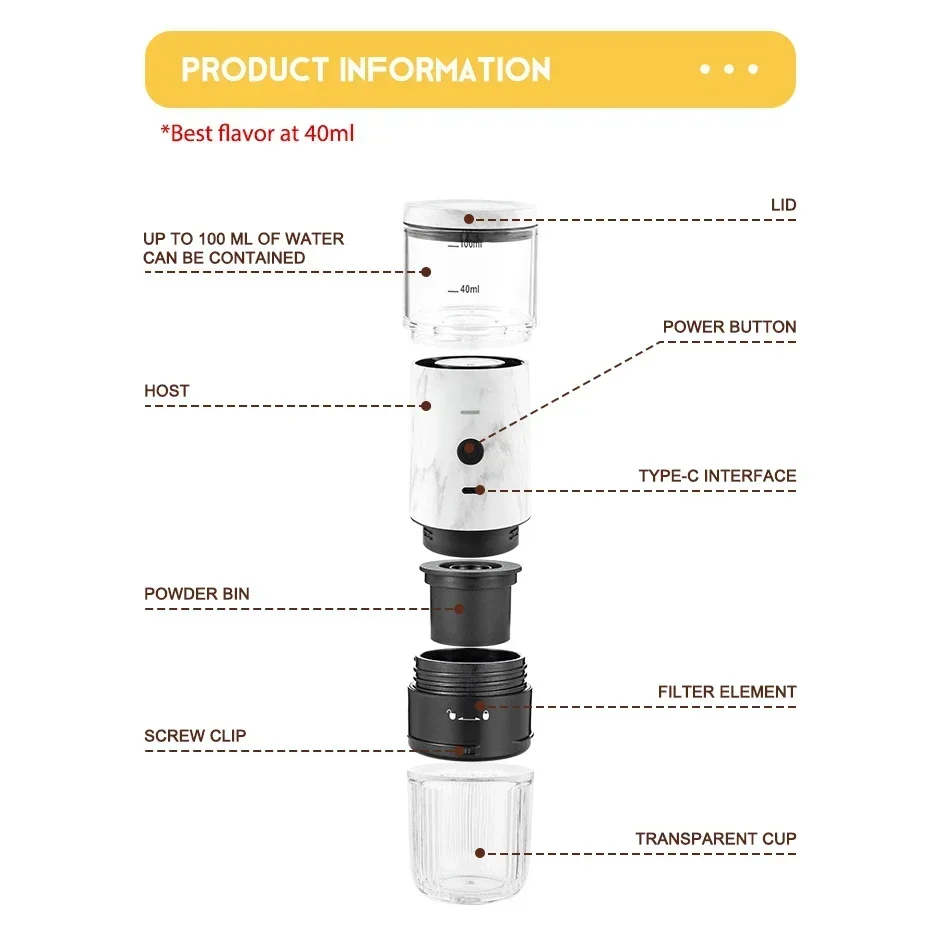 Penggiling kopi elektronik por - Diy Electronics To Sell ulasan dan harga