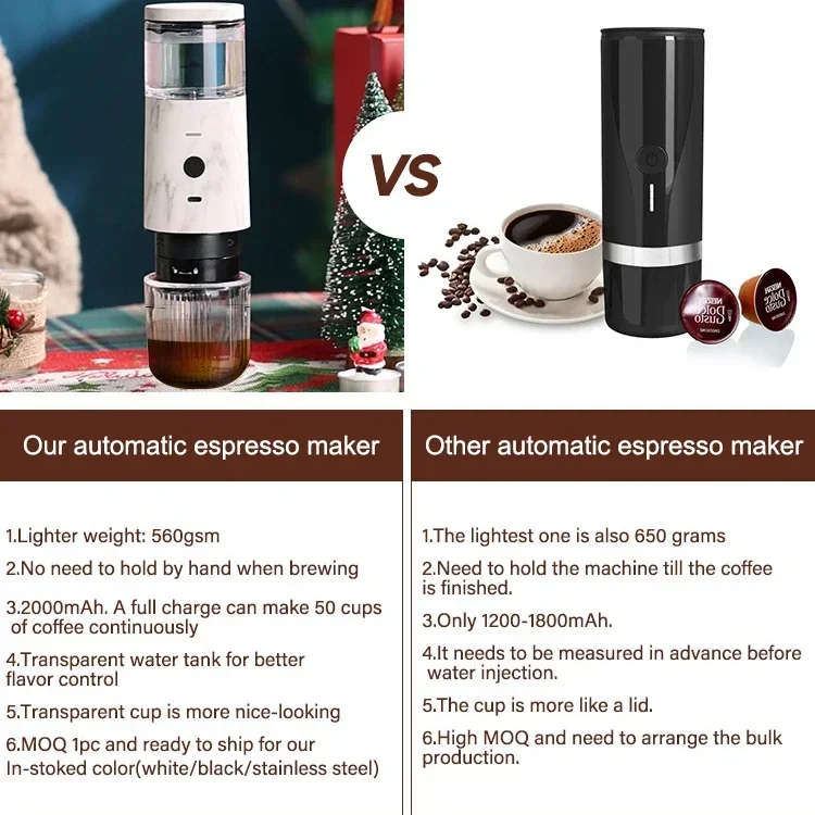 Penggiling kopi elektronik por - Diy Electronics To Sell ulasan dan harga