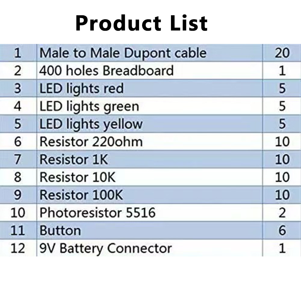 Kit Pemula Elektronik DIY untu - Diy Electronics Lab ulasan dan harga